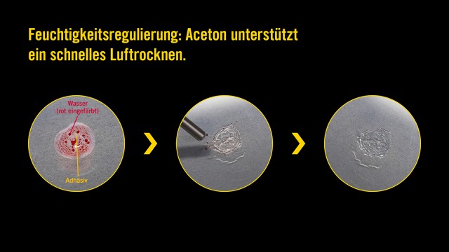 iBond Universal