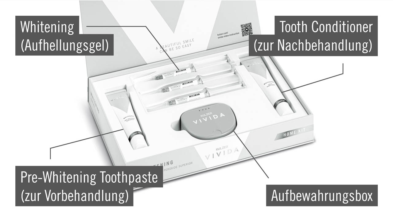 Home Kit Set Überblick