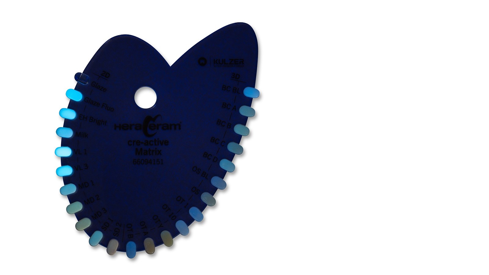 HeraCeram cre-active Shade Guide Matrix 