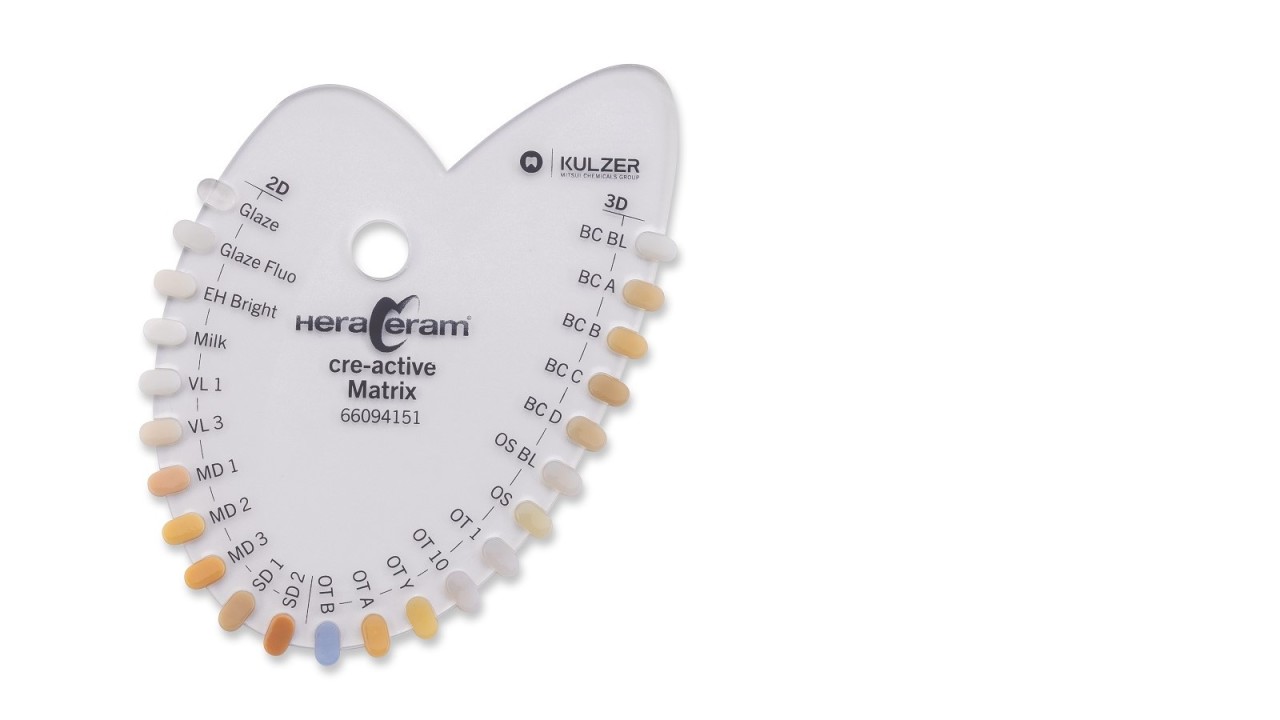 HeraCeram cre-active Shade Guide Matrix