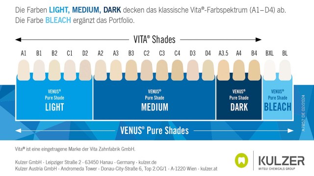 Venus Pure
